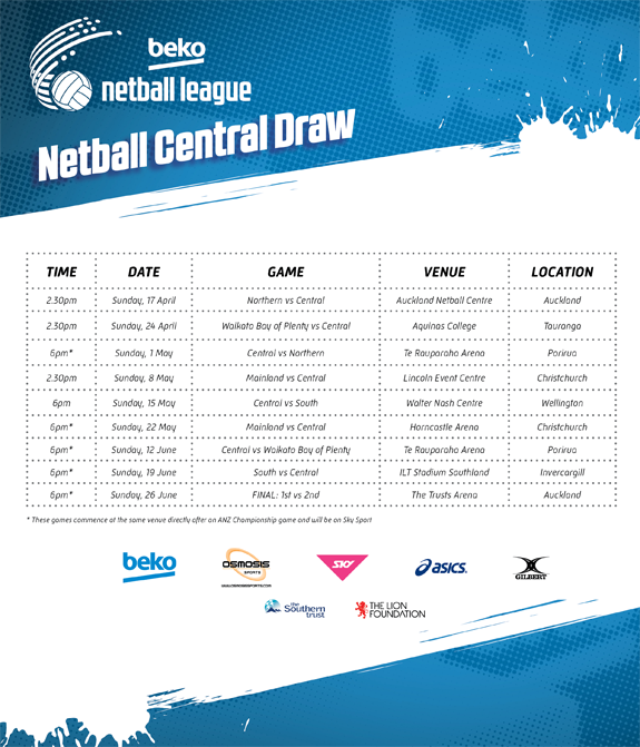 CentralDraw
